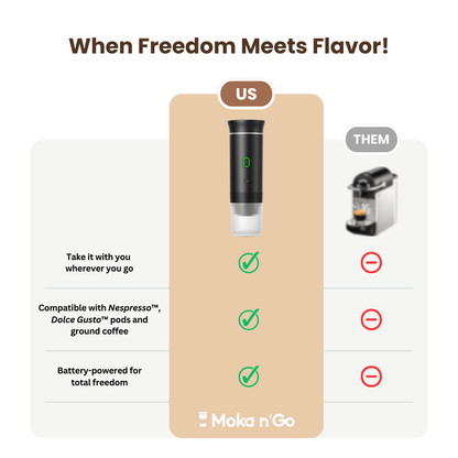 Moka n'Go Coffee Machine